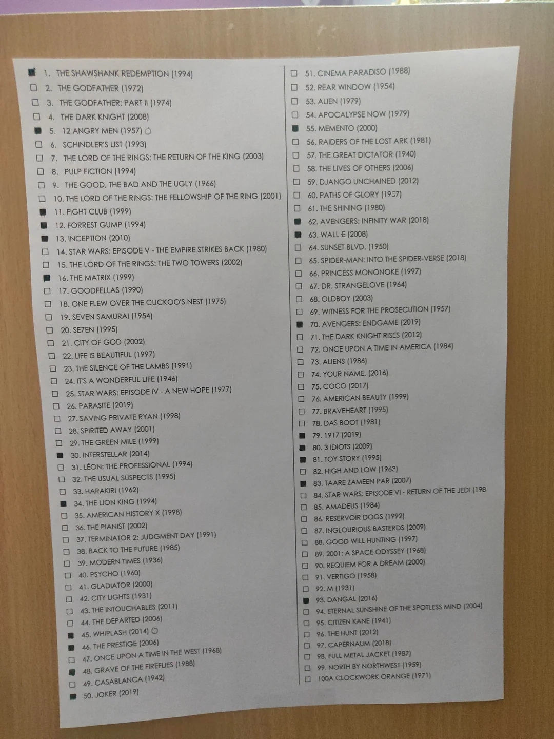 Imdb 250 Printable List