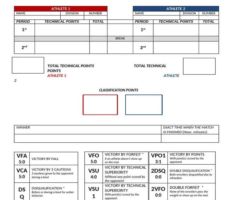 Wrestling Match Scoresheet PDF Professional Wrestling