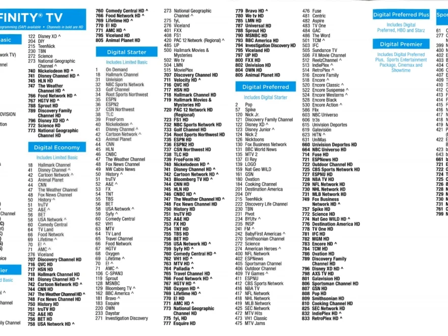 Xfinity Channel Lineup Tcm On Demand Xfinity Comcast Cable Tcm