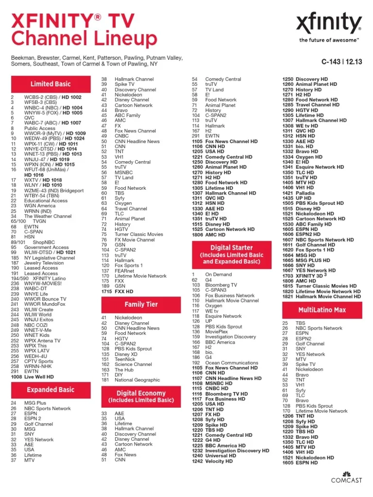 Printable Xfinity Hd Channel Lineup
