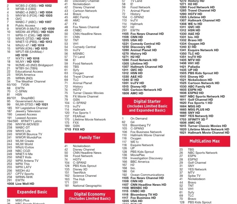 Xfinity TV Channel Line Up PDF Hbos Pay Television