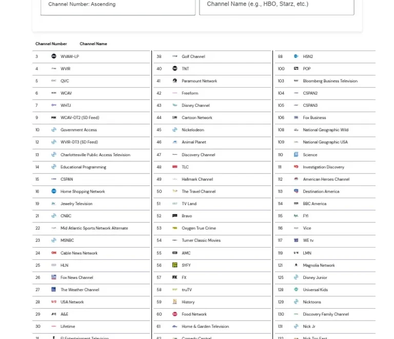 Xfinity TV Local Channel Line Up PDF