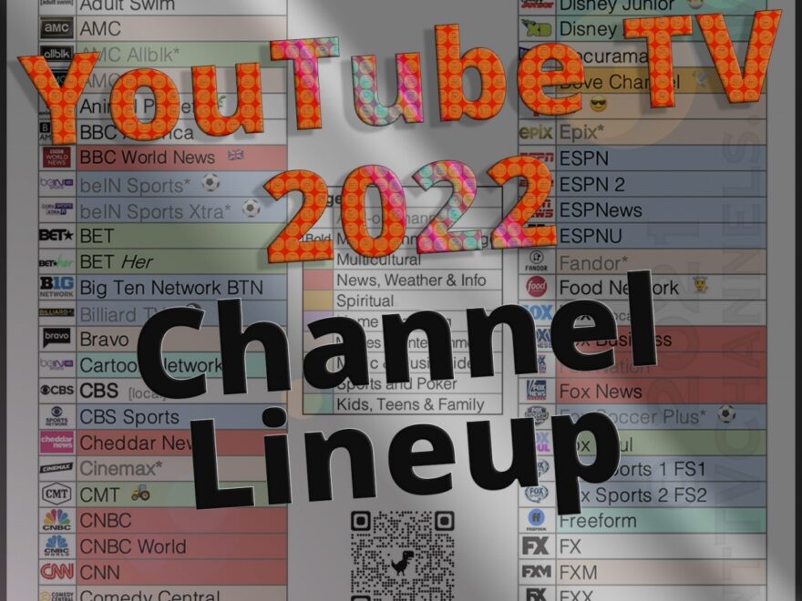 YouTube TV Channels Lineup Printable PDF