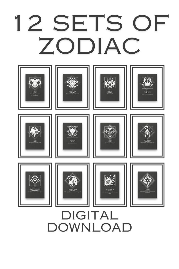 Zodiac Signs Print Set Of 12 Zodiac Sign Bundle Zodiac Printable 